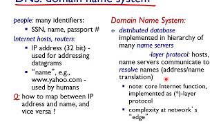 네트워크 (Network): Chapter 2. Application Layer - DNS part 2