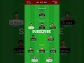 LSG VS PBKS DREAM 11 PREDICTION #dream11 #fantasy