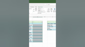Cách tạo danh sách chọn (Drop-down List) trong Excel đơn giản nhất