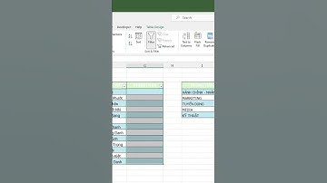 Cách tạo danh sách chọn (Drop-down List) trong Excel đơn giản nhất