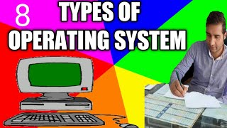 Lec.8 Types of operating system/Operating system/IOS/Android/
