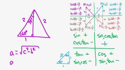 Angles in Standard Position in All Quadrants