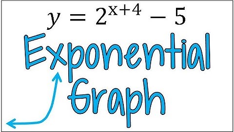 How to Graph an Exponential Equation