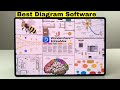 The Best Diagram Software for 2024 – My Favourite AI Features | EdrawMax Review