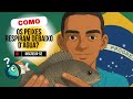 Qual o melhor oxigenador para os peixes no aquário? #jesusteama #aquário #aquarismo #peixe #dicas