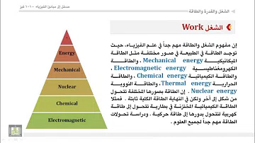 كميات قياسيه تحميل Mp4 Mp3