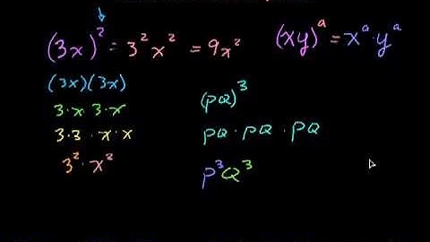 Product to a Power Explained (8 Exponent Rules series)