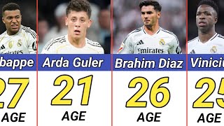 Real Madrid Players Current Age 2026 ⚽🤔