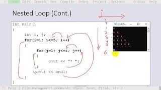 Chapter 4 - Nested Loops, Infinite Loops and Lab 4