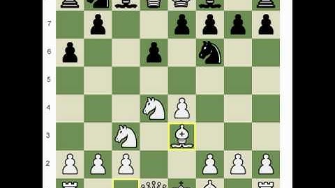 Chess.com - Thinking Your Way to Chess Mastery