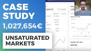 [Case Study] Dropshipping in Europe | Shop REVEALED - 1,027,654€