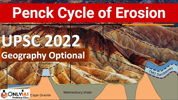Geography Optional UPSC 2022 | Penck Cycle of Erosion | Santosh Chaudhary Ma