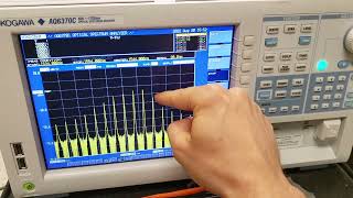 Optical Spectrum Analyzer demonstration