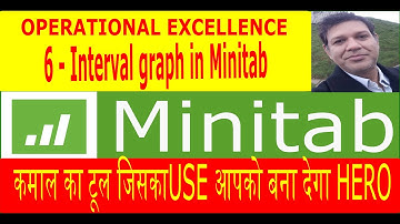 How to draw interval graph with Minitab?