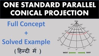 one standard parallel conical projection
