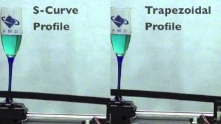 Trapezoidal vs S-Curve Profiles