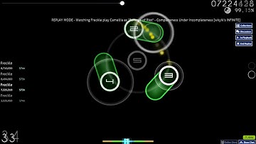 [Osu!] Camellia as "Reverse of Riot" - Completeness Under Incompleteness