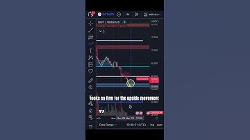 Big Dump On Polkadot 🚨🚨 | Dot Emergency 🚨 Update #cryptoshorts #binance #viral #Crypto #polkadot