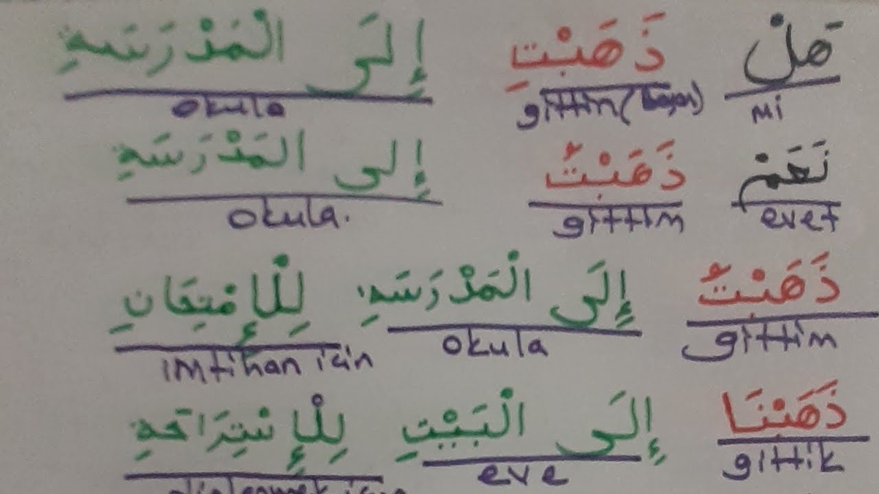 12.Ders Harf-i Cerler Cümle Örnekleri-1