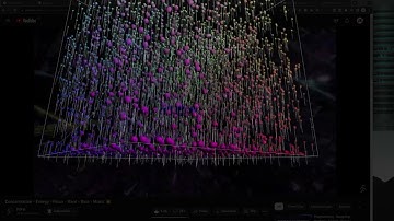 Nvidia CUDA, slightly updated the particle example