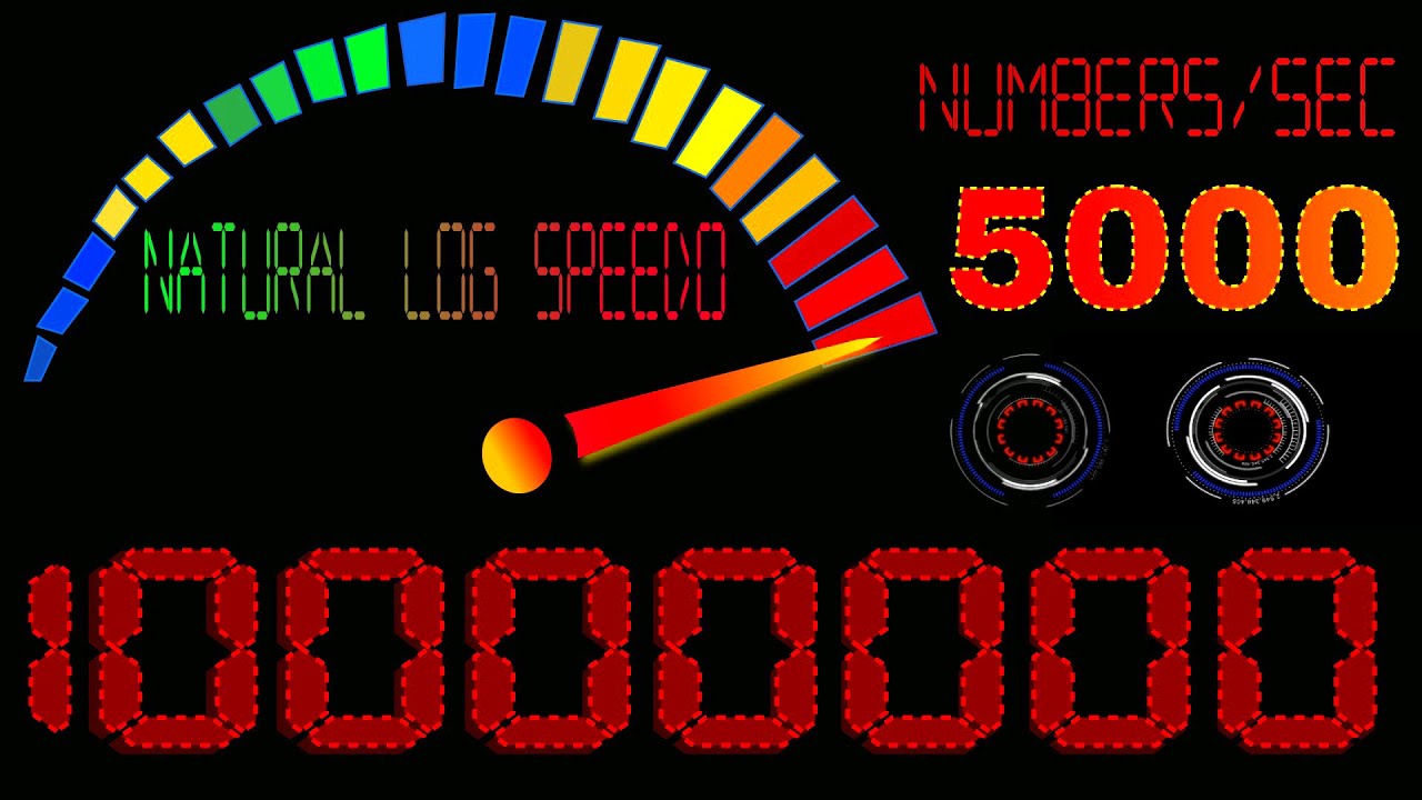 speedy Numbers 1 to 1000000 Digital with Speedo YouTube