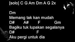 Judika  Aku yang tersakiti Chord dan lirik  - Durasi: 4:10. 