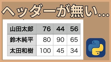 PythonのPandasでCSVファイルを読み込む方法【read_csv, index_col, header=None】