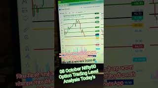 08 October Nifty50 Option Trading Level Analysis Today&#39;s....