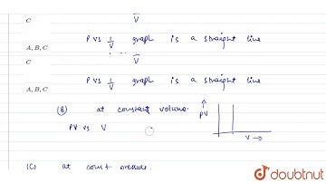 Select the correct graphs A) the `P - 1//V` graph at constant temperature is a rectangular hyperbola
