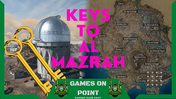 All DMZ Key Locations - CENTRAL AL Mazrah | Hydroelectric & Observatory |:: Warzone 2.0 DMZ