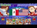 Youtube Thumbnail title