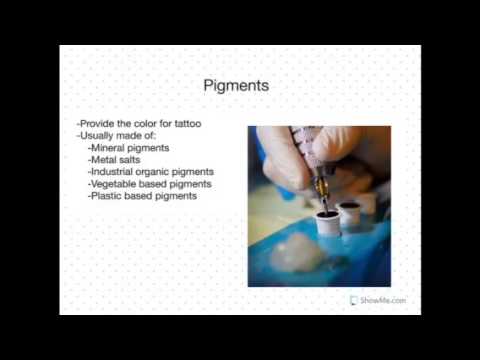 What is the Chemistry Behind Tattoo Ink?