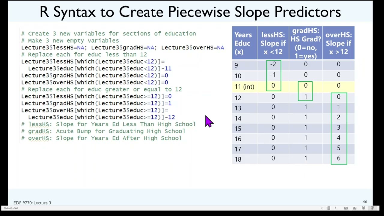 IBOutlet Image View Redraws Itself When Selected - YouTube Auto PHP Script