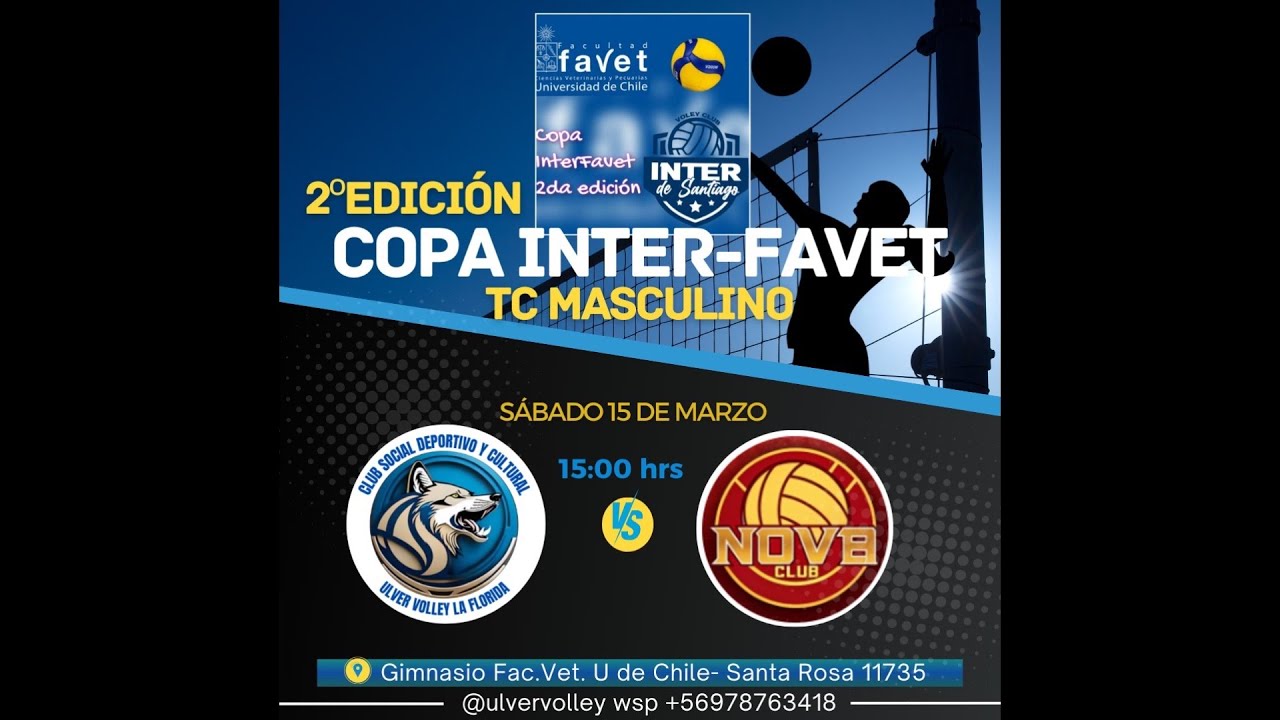 Copa Inter-Favet - TC Masc- ULVER Vs Nova-2x0- Fecha 1- 1er set