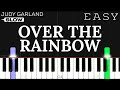 Judy Garland - Over The Rainbow | SLOW EASY Piano Tutorial