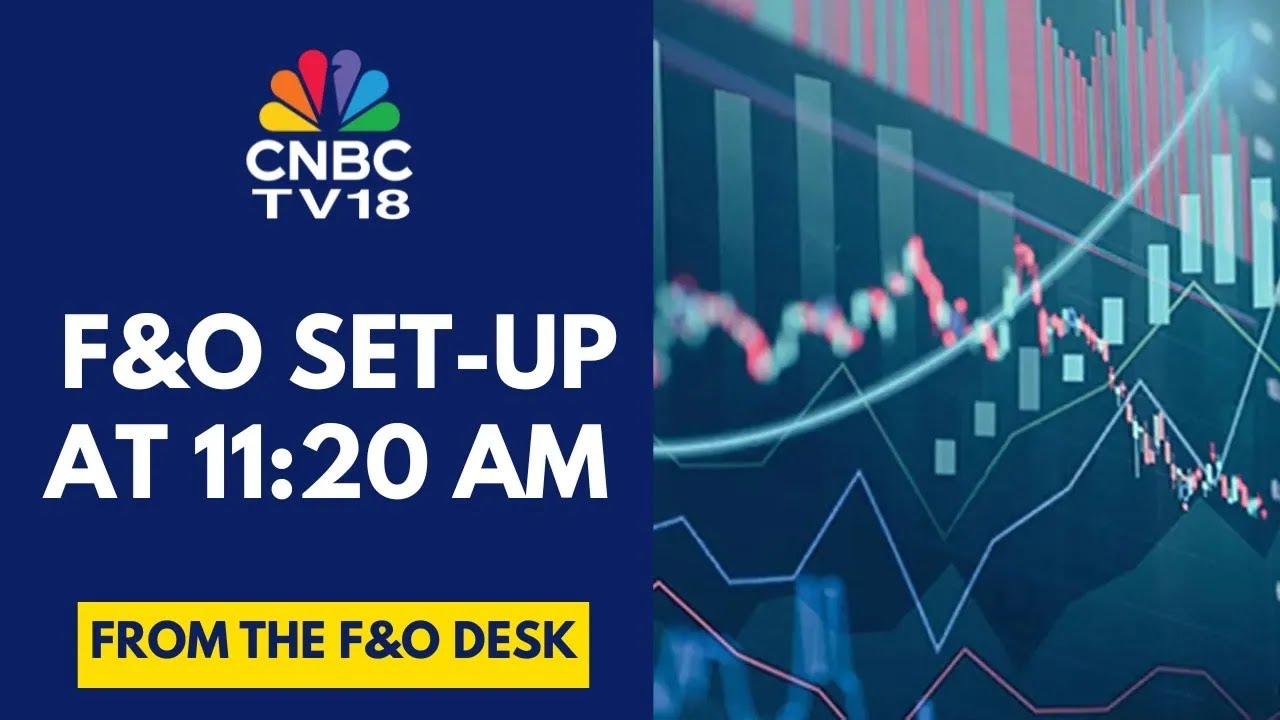 F&O Desk | Active Nifty Options: 25,500 & 25,550 Put; 25,600 & 25,700 Call | CNBC TV18