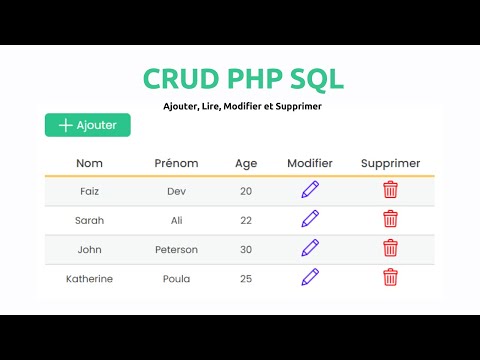 CRUD PHP SQL : Gestion des employés