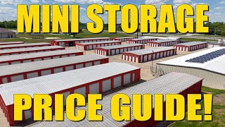 How Much Does It Cost to Build a Mini Storage Facility? (Mini Storage Outlet's 2026 Price Guide)