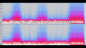 WaveNet Raw Audio Generation