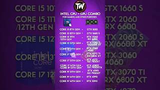 Ultimate Intel Core CPU + GPU Combos for 1080p, 1440p, 4K, 8K PC Gaming Builds in 2025