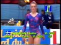Rhythmic Gymnastics European Championships AA Part 1 3 1988