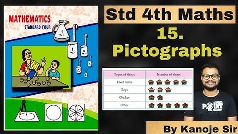 Pictograph, Math, Student point academy, Maharashtra Board