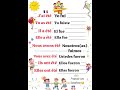 Cómo conjugar el verbo SER en pasado | Clase fácil#verboser#espanolfacil #pasado #aprendeespanol👩🏽‍🏫