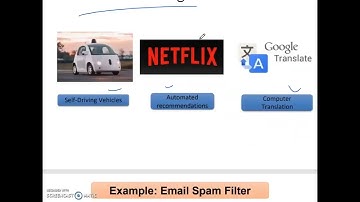 Detailing the overview of Artificial Intelligence by Mr. Safad Ismail, Asst. Professor, CASM,IHRD.