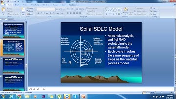 Manual Testing Part-4 SDLC (incremental,Agile Methodology)