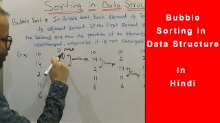 Bubble sort in data structure with example | in Hindi