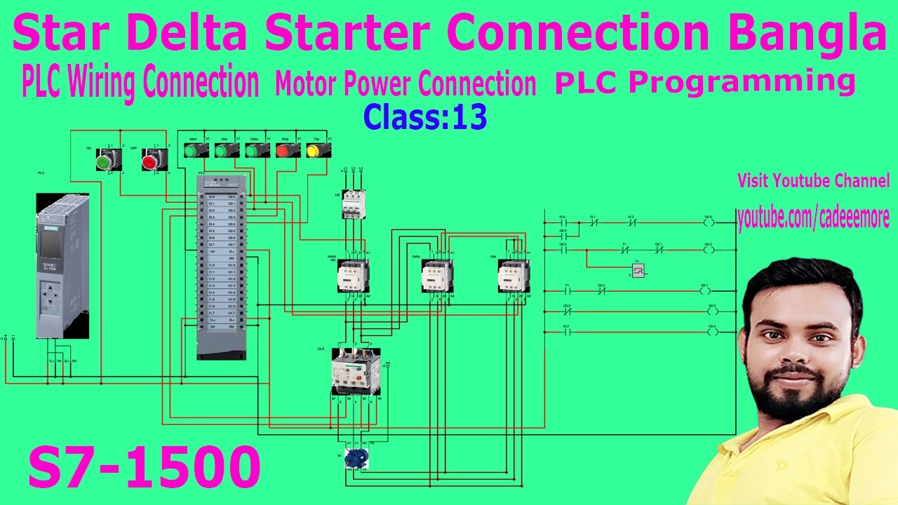 Siemens S7 1500 PLC Class 13 | Star Delta Starter PLC Wiring & Ladder ...