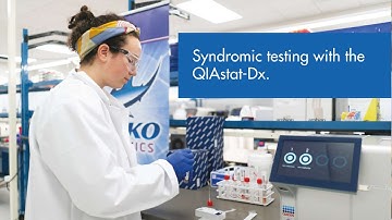 Avoiding repeat hospital visits with syndromic testing