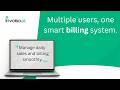 Billing Software Process | Easy Invoice & GST Billing System Invoiso