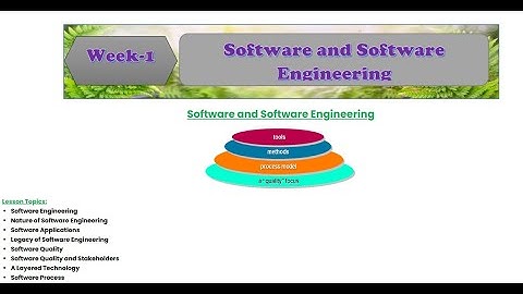 Week 1 Lesson 1-  Software and Software Engineering